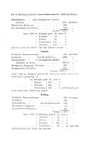 Seite 379