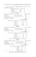Seite 382