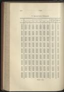 Seite 190