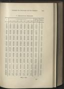 Seite 193