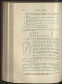 Seite 422