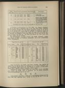 Seite 224