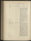 Seite 468