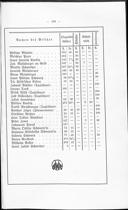 Seite 163