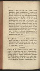 Seite 224