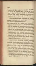 Seite 120