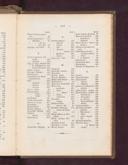 Seite 327