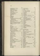 Seite 258
