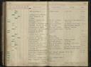 Seite 191