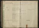 Seite 194