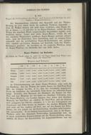 Seite 269