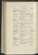 Seite 264