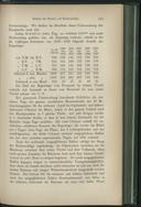 Seite 159