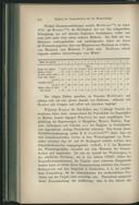 Seite 262