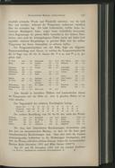 Seite 194