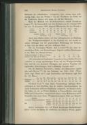 Seite 249