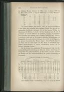 Seite 261