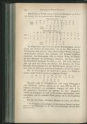 Seite 265