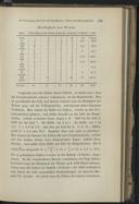 Seite 159