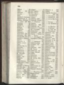 Seite 442