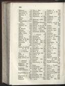 Seite 444