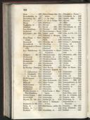Page 452