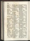 Page 454