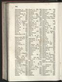 Page 456