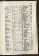 Page 457