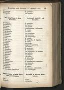 Seite 105