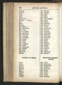 Seite 106