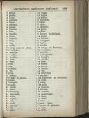 Seite 129
