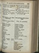 Seite 265