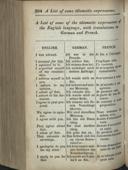 Seite 328