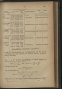 Seite 157