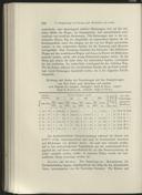 Seite 272