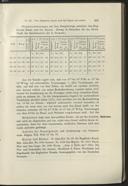 Page 295