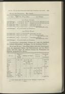 Seite 329
