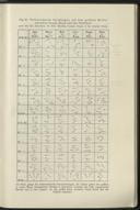 Page 447