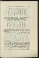 Page 455