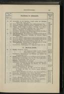 Seite 31