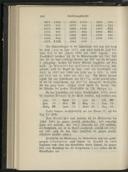 Seite 197