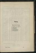 Seite 579