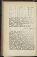 Seite 161