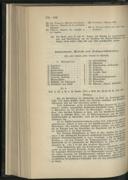 Seite 168