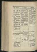 Seite 174