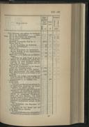 Seite 186