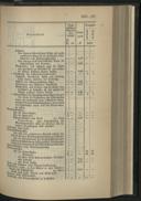 Seite 188