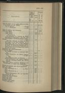 Seite 192