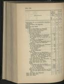 Seite 193